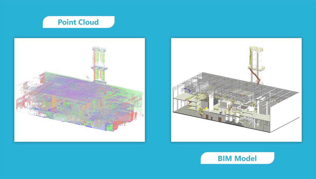 90,000 Sq.Ft. Industrial Facility in Texas – As-Built Model in Just 22 Days